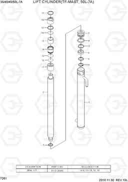 7261 LIFT CYLINDER (TF-MAST, 50L-7A) 35/40/45/50L-7A, Hyundai