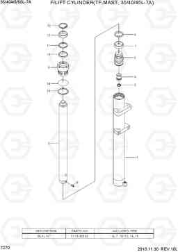 7270 F/LIFT CYLINDER (TF-MAST, 35/40/45L-7A) 35/40/45/50L-7A, Hyundai