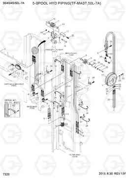 7320 5-SPOOL HYD PIPING(TS-MAST,50L-7A) 35/40/45/50L-7A, Hyundai