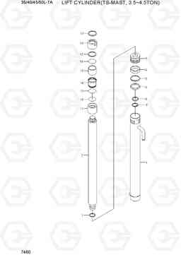 7460 LIFT CYLINDER (TS-MAST, 4.0~4.5TON) 35/40/45/50L-7A, Hyundai