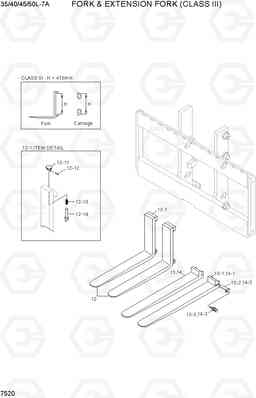 7520 FORK & EXTENSION FORK (C-III) 35/40/45/50L-7A, Hyundai