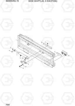 7540 SIDE SHIFT(JK, 3.5/4.0TON) 35/40/45/50L-7A, Hyundai