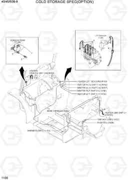 1100 COLD STORAGE SPEC(OPTION) 40/45/50B-9, Hyundai