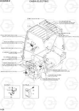 1120 CABIN ELECTRIC 40/45/50B-9, Hyundai