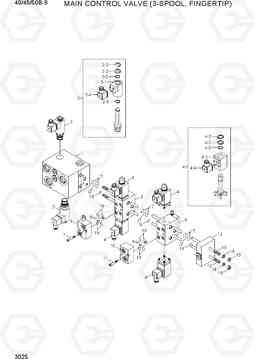 3025 MAIN CONTROL VALVE (3-SPOOL,FINGERTIP) 40/45/50B-9, Hyundai