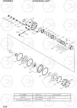 3120 STEERING UNIT 40/45/50B-9, Hyundai