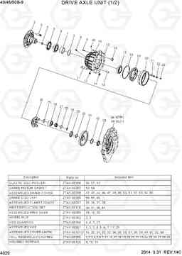 4020 DRIVE AXLE UNIT (1/2) 40/45/50B-9, Hyundai