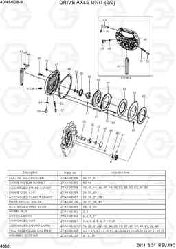 4030 DRIVE AXLE UNIT (2/2) 40/45/50B-9, Hyundai