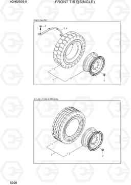 5020 FRONT TIRE GROUP(SINGLE) 40/45/50B-9, Hyundai