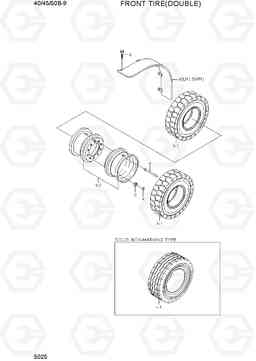 5025 FRONT TIRE GROUP(DOUBLE) 40/45/50B-9, Hyundai