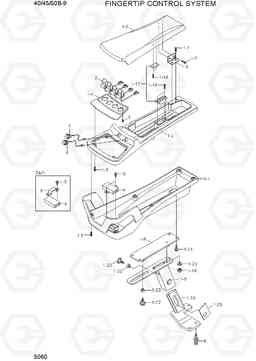 5060 FINGERTIP CONTROL SYSTEM 40/45/50B-9, Hyundai