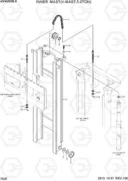 7025 INNER MAST(V-MAST, 5.0TON) 40/45/50B-9, Hyundai