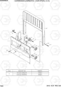 7040 CARRIAGE & B/REST(V, 4.0/4.5TON,C-III) 40/45/50B-9, Hyundai