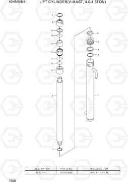 7050 LIFT CYLINDER(V-MAST,  4.0/4.5TON) 40/45/50B-9, Hyundai