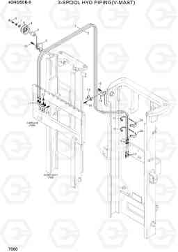 7060 3-SPOOL HYD PIPING (V-MAST) 40/45/50B-9, Hyundai