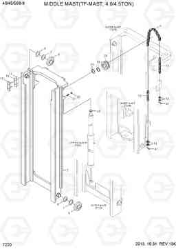 7220 MIDDLE MAST(TF-MAST, 4.0/4.5TON) 40/45/50B-9, Hyundai