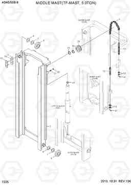 7225 MIDDLE MAST(TF-MAST, 5.0TON) 40/45/50B-9, Hyundai