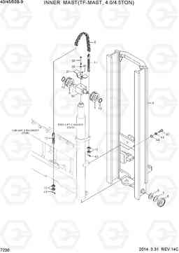 7230 INNER MAST(TF-MAST, 4.0/4.5TON) 40/45/50B-9, Hyundai