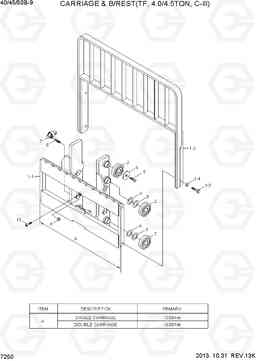 7250 CARRIAGE & B/REST(TF, 4.0/4.5TON,C-III) 40/45/50B-9, Hyundai