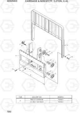 7252 CARRIAGE & B/REST(TF,5.0TON,C-III) 40/45/50B-9, Hyundai