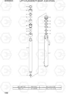 7260 LIFT CYLINDER(TF-MAST, 4.0/4.5TON) 40/45/50B-9, Hyundai