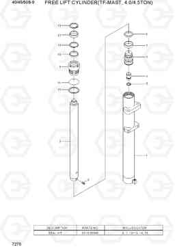 7270 FREE LIFT CYLINDER(TF-MAST, 4.0/4.5TON) 40/45/50B-9, Hyundai