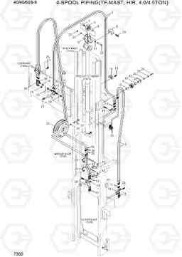 7300 4-SPOOL PIPING(TF-MAST,H/ R, 4.0/4.5TON) 40/45/50B-9, Hyundai