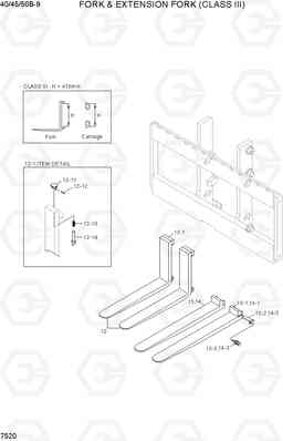 7520 FORK & EXTENSION FORK (C-III) 40/45/50B-9, Hyundai