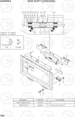 7530 SIDE SHIFT(CASCADE) 40/45/50B-9, Hyundai