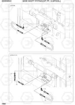 7660 SIDE SHIFT PIPING (TF-MAST, 3-SPOOL) 40/45/50B-9, Hyundai