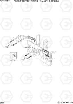 7820 FORK POSITION PIPING (V-MAST, 4-SPOOL) 40/45/50B-9, Hyundai