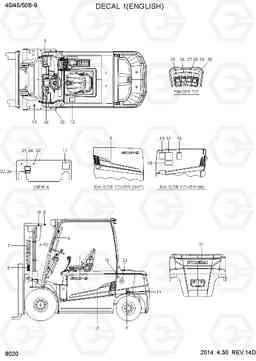 8020 DECAL 1(ENGLISH) 40/45/50B-9, Hyundai