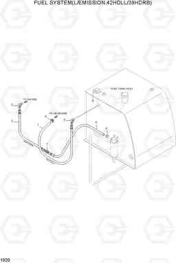 1020 FUEL SYSTEM(L/EMISSION,42HDLL/39HDRB) 42HDLL/39HDRB, Hyundai