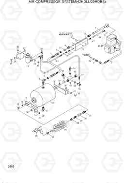 2650 AIR COMPRESSOR SYSTEM(42HDLL/39HDRB) 42HDLL/39HDRB, Hyundai