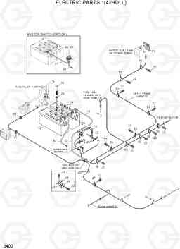 3400 ELECTRIC PARTS 1(42HDLL) 42HDLL/39HDRB, Hyundai