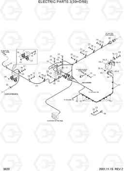 3620 ELECTRIC PARTS 3(39HDRB) 42HDLL/39HDRB, Hyundai