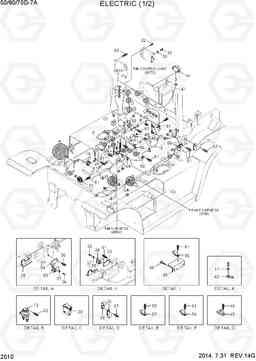 2010 ELECTRIC (1/2) 50/60/70D-7A, Hyundai