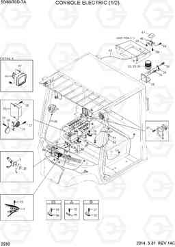 2030 CONSOLE ELECTRIC (1/2) 50/60/70D-7A, Hyundai