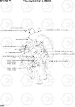 2060 TRANSMISSION HARNESS 50/60/70D-7A, Hyundai