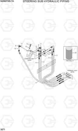 3071 STEERING SUB HYDRAULIC PIPING 50/60/70D-7A, Hyundai