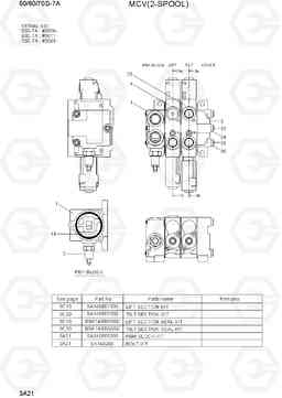 3A21 MCV(2-SPOOL,NEW) 50/60/70D-7A, Hyundai