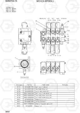 3A31 MCV(3-SPOOL,NEW) 50/60/70D-7A, Hyundai