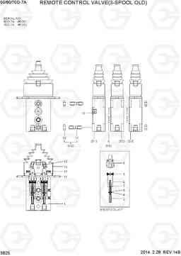 3B25 REMOTE CONTROL VALVE(3-SPOOL,OLD) 50/60/70D-7A, Hyundai