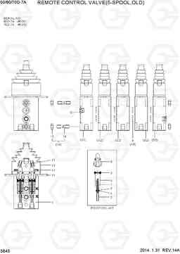 3B45 REMOTE CONTROL VALVE(5-SPOOL,OLD) 50/60/70D-7A, Hyundai