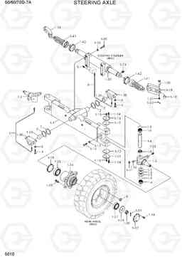 5010 STEERING AXLE 50/60/70D-7A, Hyundai