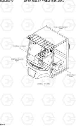 6040 HEAD GUARD TOTAL SUB ASSY 50/60/70D-7A, Hyundai