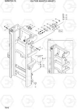 7010 OUTER MAST(V-MAST) 50/60/70D-7A, Hyundai