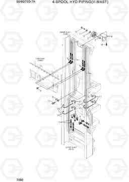 7090 4-SPOOL HYD PIPING(V-MAST) 50/60/70D-7A, Hyundai