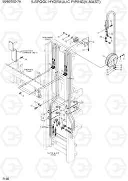 7100 5-SPOOL HYD PIPING(V-MAST) 50/60/70D-7A, Hyundai