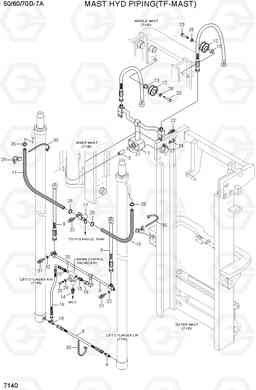 7140 MAST HYDRAULIC PIPING(TF-MAST) 50/60/70D-7A, Hyundai